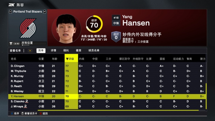 开云体育直播-杨瀚森2K评分解析：内外线全能得分手与精妙传球，综合得分70分